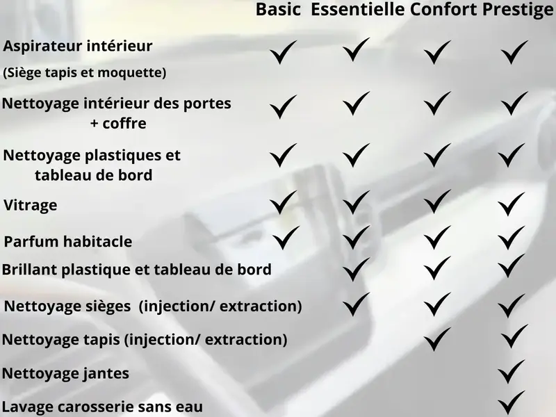 NETTOYAGE INTERIEUR/ EXTERIEUR