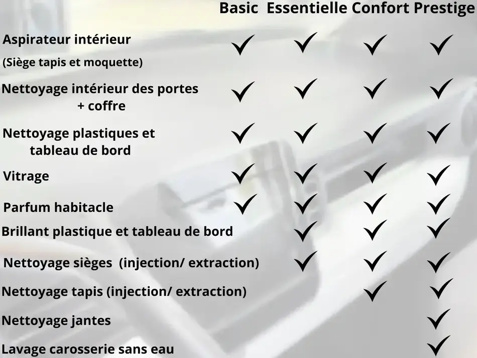 NETTOYAGE INTERIEUR/ EXTERIEUR
